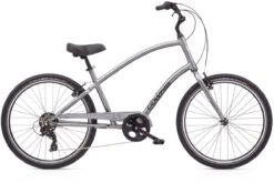 Electra Townie Original 7D Step-Over -Bike Gear World electra townie original 7d step over 368609 1