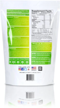 Ryno Power Hydration Fuel -Bike Gear World ryno power hydration fuel 406947 12