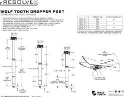 Wolf Tooth Resolve Dropper Post -Bike Gear World wolf tooth resolve dropper post 475677 114